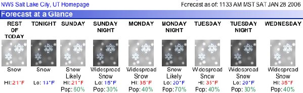 forecast.jpg